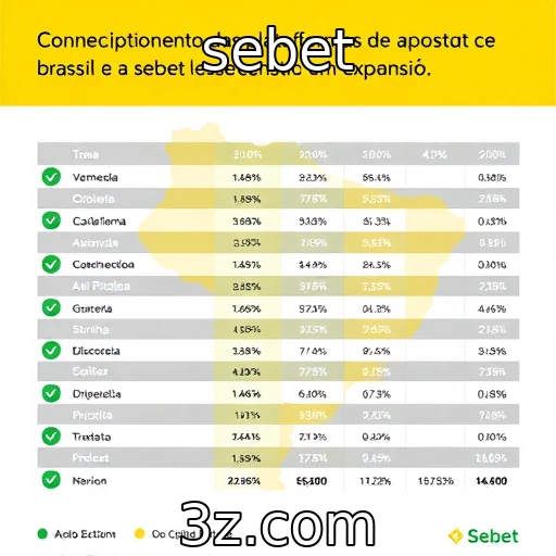 Crescimento acelerado de plataformas de apostas no Brasil