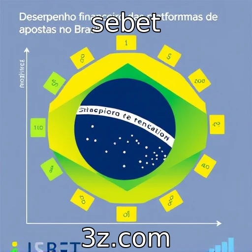 Desempenho financeiro das plataformas de apostas no Brasil
